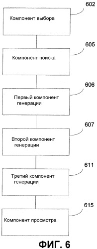 Установление соответствия запроса и записи (патент 2378693)