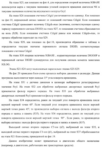 Способ и устройство для регулирования момента зажигания (патент 2371601)
