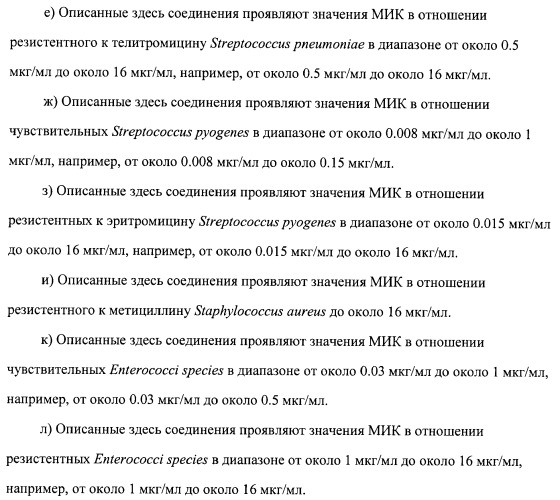 Кетолидные производные в качестве антибактериальных агентов (патент 2397987)