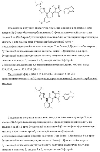 Замещенные гидантоины для лечения рака (патент 2393156)