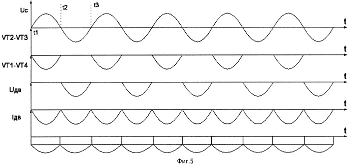 Реверсивный однофазный мостовой транзисторный преобразователь (патент 2485664)