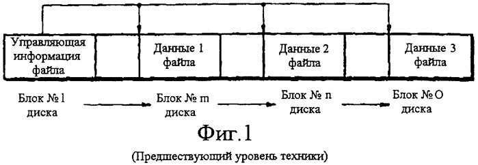 Способ записи на носитель записи и воспроизведения с него информации в реальном масштабе времени (патент 2310243)