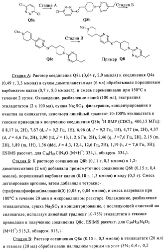 Соединения и композиции в качестве модуляторов активности gpr119 (патент 2443699)