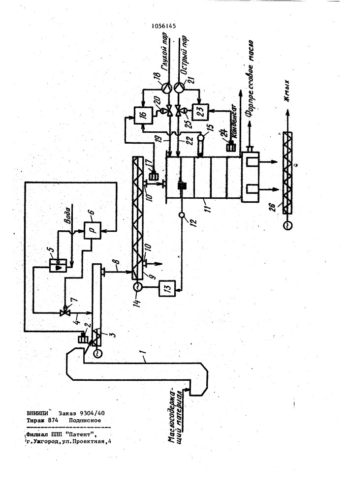Система автоматического управления процессом влаготепловой обработки маслосодержащих матерлов (патент 1056145)