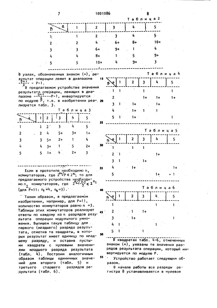 Устройство для умножения по модулю (патент 1001086)