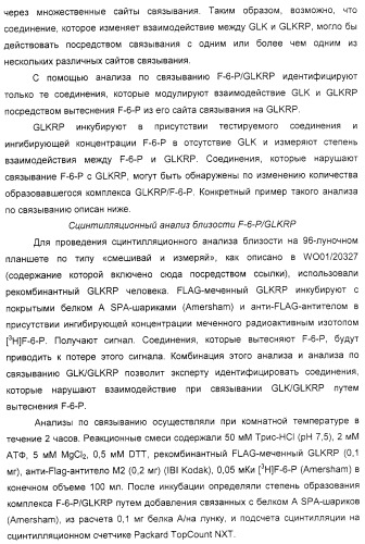 Соединения, воздействующие на глюкокиназу (патент 2329043)