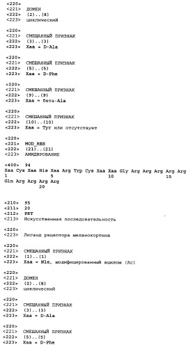 Лиганды рецепторов меланокортинов (патент 2401841)