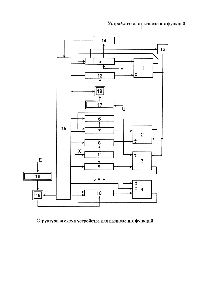 Устройство для вычисления функций (патент 2595906)