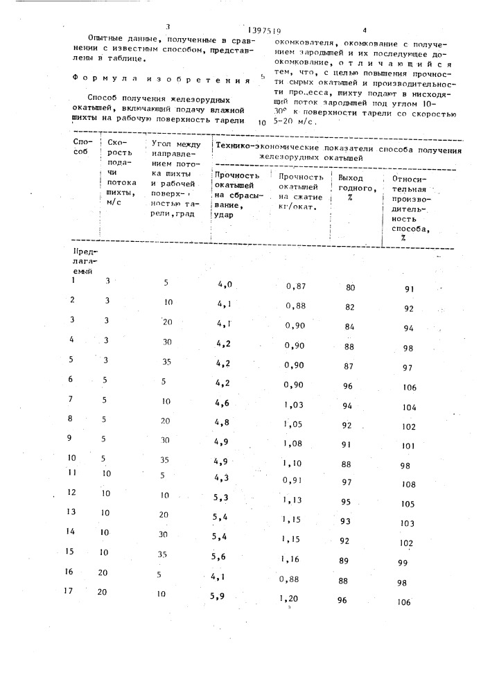 Способ получения железорудных окатышей (патент 1397519)