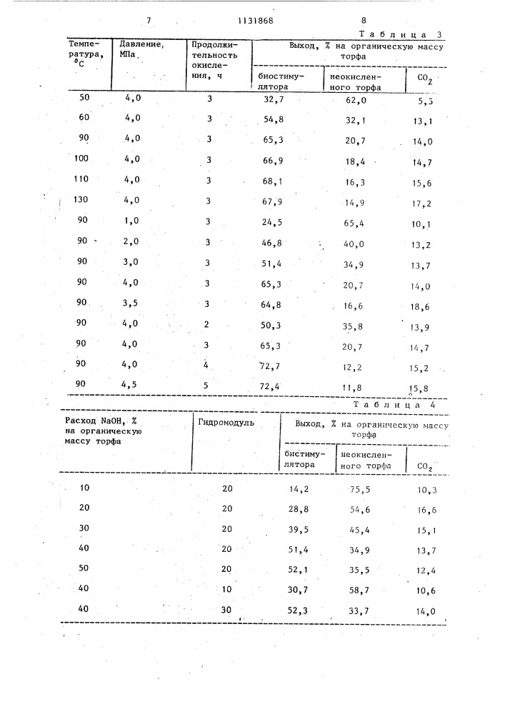 Способ получения биостимулятора роста (патент 1131868)