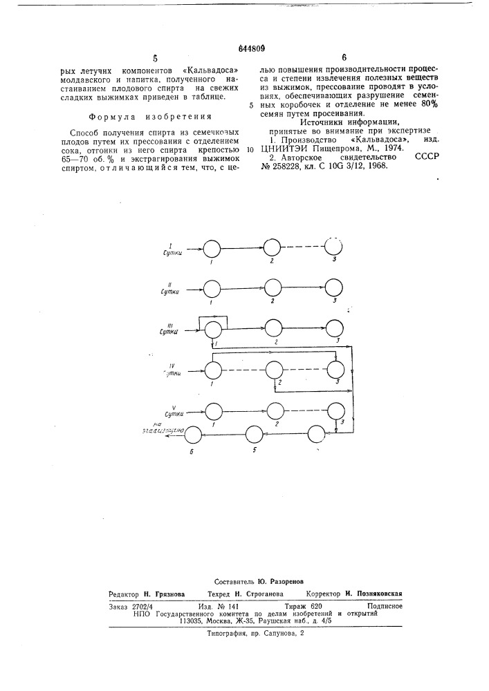 Способ получения спирта из семячковых плодов (патент 644809)