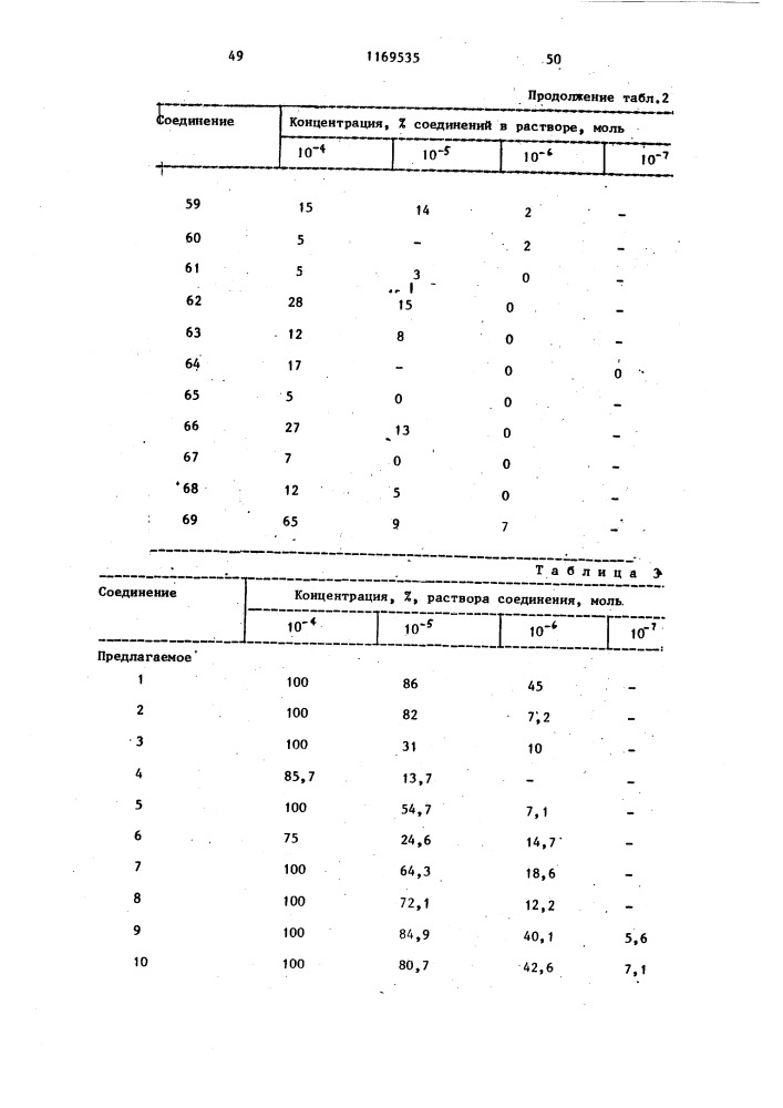 Способ получения карбостирильных производных (патент 1169535)