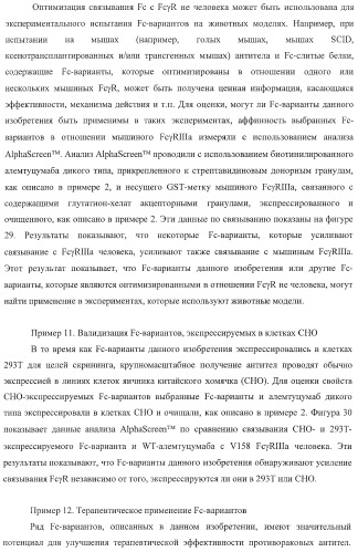 Антитело, содержащее fc-вариантную часть (варианты), фармацевтическая композиция, содержащая антитело, и способ лечения млекопитающего (патент 2390527)