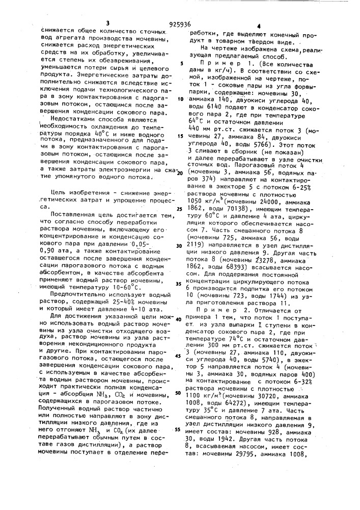 Способ переработки раствора мочевины (патент 925936)