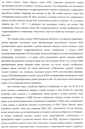 Устройство управления дисплеем, способ управления дисплеем и программа (патент 2450366)