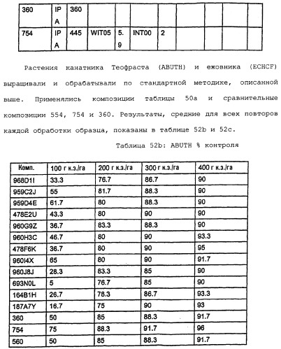 Композиция глифосата калия (патент 2335899)