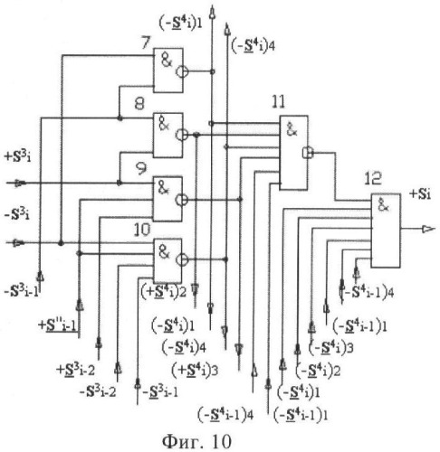 Функциональная структура корректировки аргументов промежуточной суммы &#177;[s3i] параллельного сумматора в позиционно-знаковых кодах f(+/-) (патент 2378681)