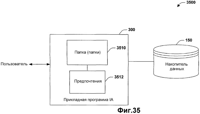 Система и способ установки и выполнения прикладных программ предпочтений (патент 2364917)