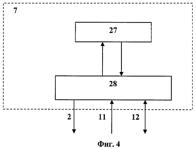 Способ информационного обмена между базами данных информационных систем и система для его осуществления (патент 2447495)
