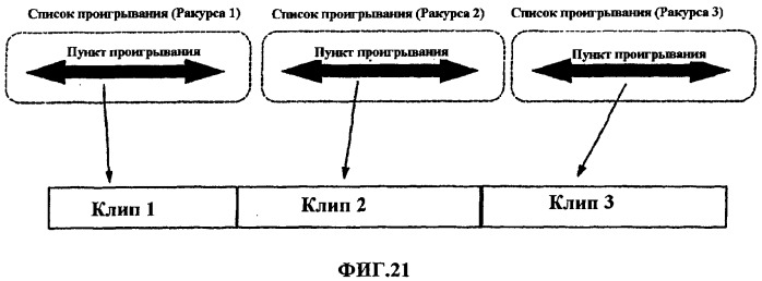 Носитель информации, имеющий структуру многоракурсных данных, и устройство для этого носителя (патент 2369923)