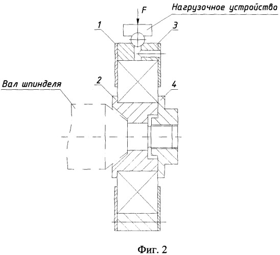 Способ тарировки машины трения (патент 2377537)