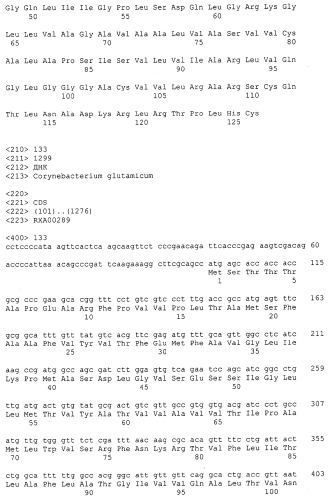 Гены corynebacterium glutamicum, кодирующие белки резистентности и толерантности к стрессам (патент 2303635)