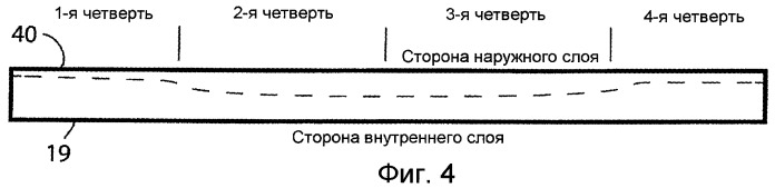 Установка и способ последовательного литья металлов, имеющих одинаковые или подобные коэффициенты усадки (патент 2460607)
