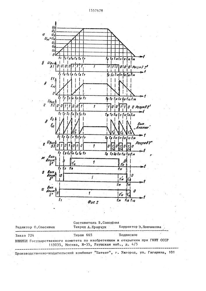 Функциональный преобразователь напряжения в код (патент 1557678)