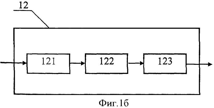 Способ распространения и транскодирования видеоконтента (патент 2420912)