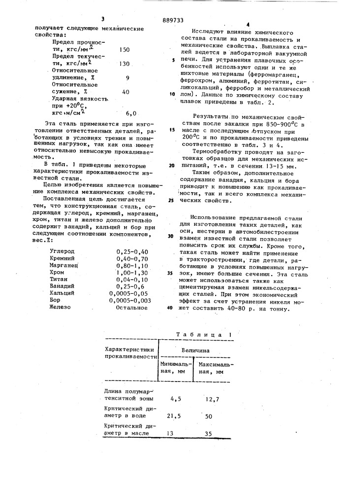 Конструкционная сталь (патент 889733)