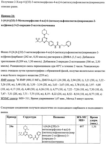 Производные морфолинопиримидина, полезные для лечения пролиферативных нарушений (патент 2440349)