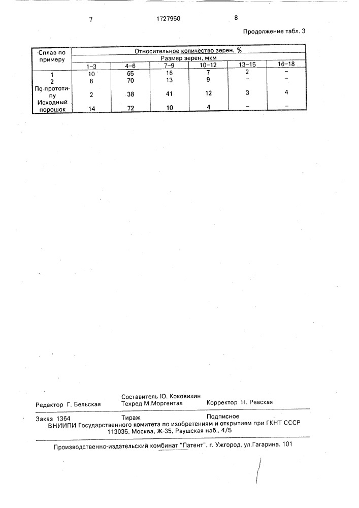 Способ борирования твердых сплавов (патент 1727950)