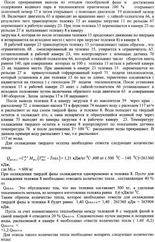 Способ и устройство для переработки резиновых отходов (патент 2356731)