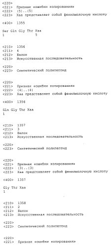 Основанные на амидах пролекарства пептидов глюкагонового надсемейства (патент 2550696)