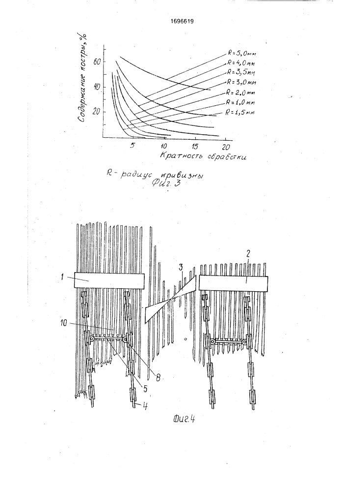Способ выделения луба из стеблей лубяных культур и устройство для его осуществления (патент 1696619)