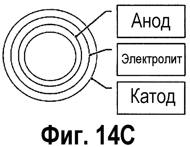 Система центробежного нагнетателя и топливный элемент, включающий в себя такую систему (патент 2567485)