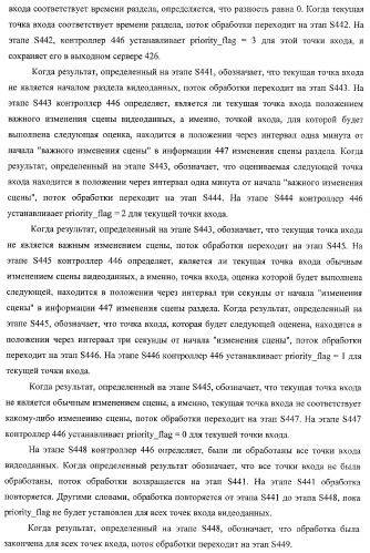 Устройство записи данных, способ записи данных, устройство обработки данных, способ обработки данных, носитель записи программы, носитель записи данных (патент 2367037)