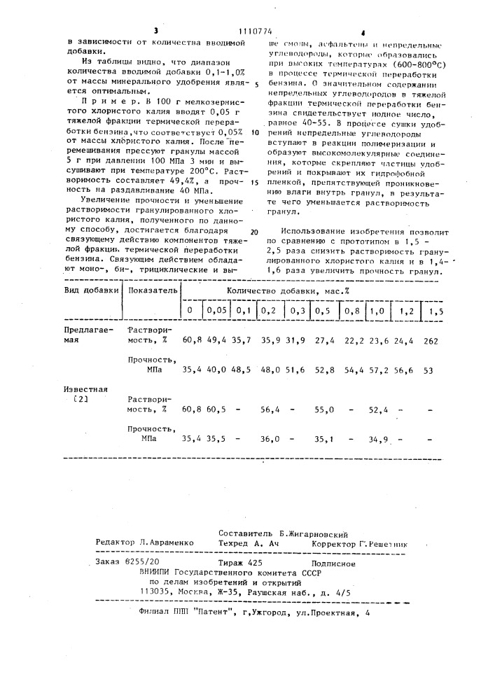 Способ получения гранулированного хлористого калия (патент 1110774)