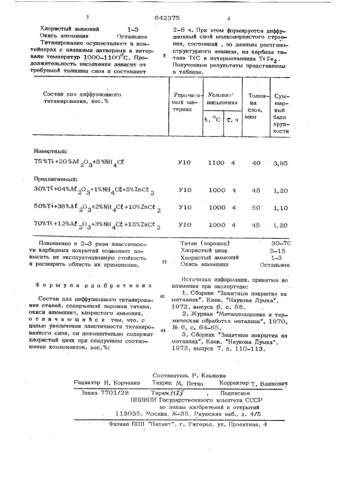 Состав для диффузионного титанирования сталей (патент 642375)