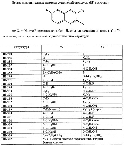 Васкулостатические агенты и способы их применения (патент 2351586)