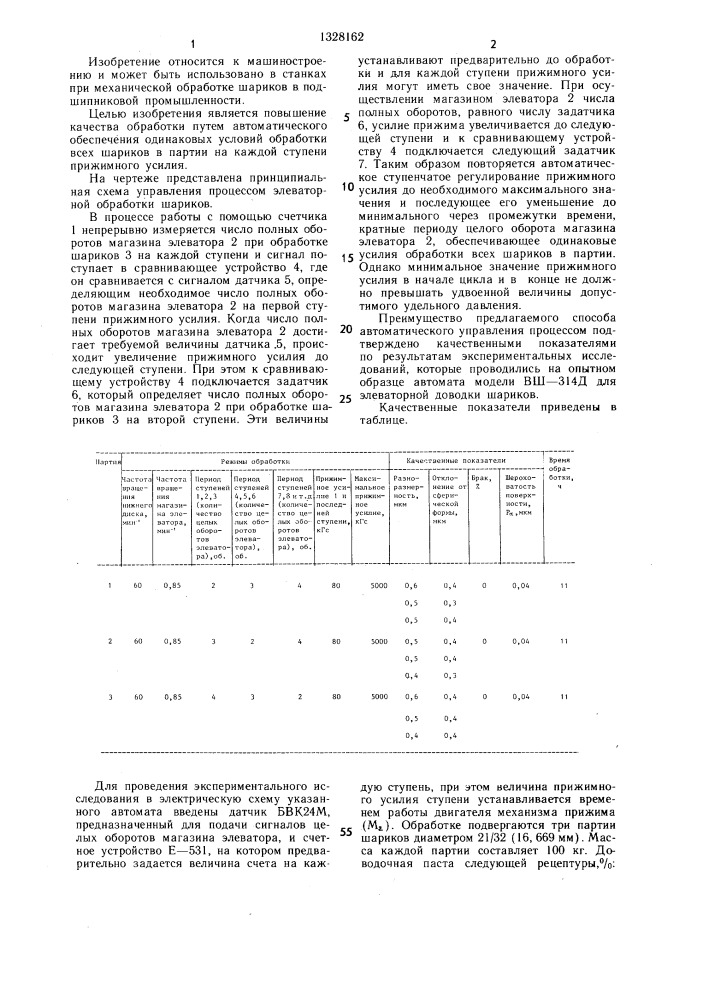 Способ автоматического управления процессом элеваторной обработки шариков (патент 1328162)