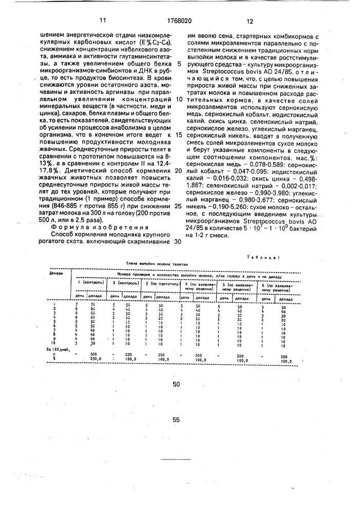 Способ кормления молодняка крупного рогатого скота (патент 1768020)
