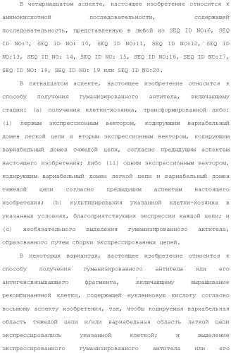 Антитела против вируса гепатита с (патент 2462475)