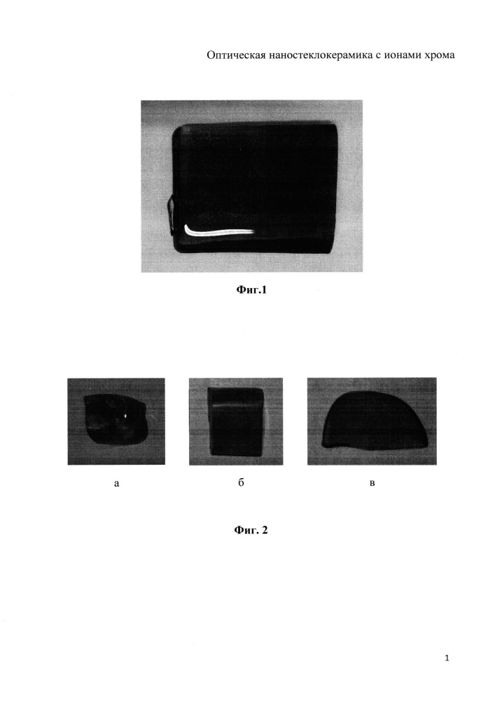 Оптическая наностеклокерамика с ионами хрома (патент 2658109)