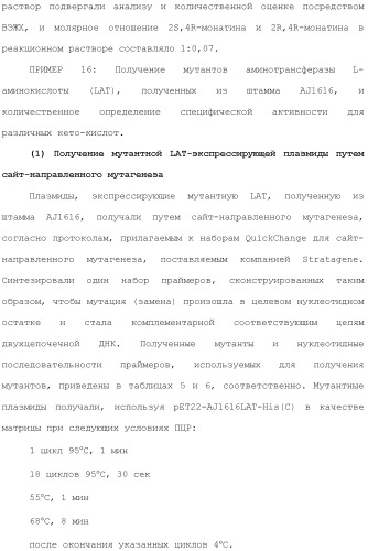 Способ получения монатина (патент 2505606)