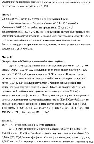 Производные 4-(3-аминопиразол)пиримидина для применения в качестве ингибиторов тирозинкиназы для лечения злокачественного новообразования (патент 2463302)