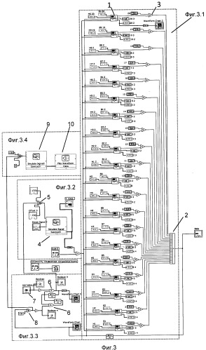 Устройство для моделирования самоорганизующихся сетей неформальных нейронов (патент 2484527)