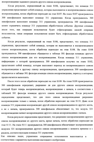 Устройство воспроизведения и способ воспроизведения (патент 2358335)