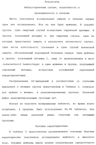 Фармацевтическая система доставки витамина с и витамина е и применение комбинации витаминов с и е для профилактики или лечения состояний, связанных с окислительной нагрузкой (патент 2309733)