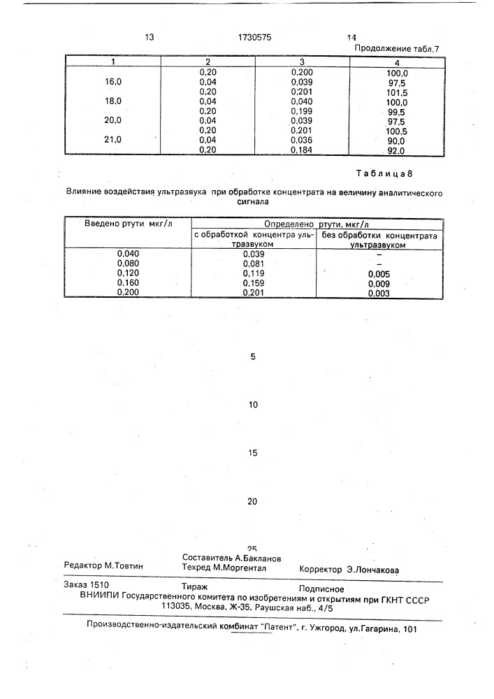 Способ определения ртути (патент 1730575)